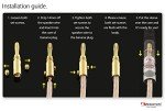 Nakamichi 24k Gold Banana Plugs for Speakers (24 Pcs)