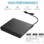Portable USB-C External CD/DVD Drive for PCs