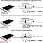 360° Mini 3D Holographic Projection Pyramid for Devices