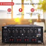 Pyle 4-Zone HiFi Amplifier with Volume Control