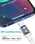 2M Lightning Charger Cable and Plug for iPhone