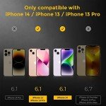 Unbreakable Tempered Glass Screen Protectors for iPhone