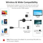 Wireless HDMI Display Adapter for Phones and Tablets