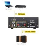 Prozor Bluetooth 2.0 HiFi Amplifier with Remote