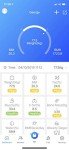 Smart Bluetooth Body Composition Scale with App