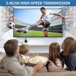 Wireless HDMI Display Dongle for Streaming Devices