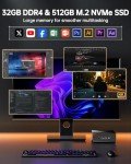 ACEMAGICIAN AM06 Pro Mini PC, Ryzen 7, 32GB RAM