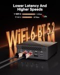 ACEMAGICIAN AM06 Pro Mini PC, Ryzen 7, 32GB RAM