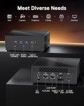 ACEMAGICIAN AM06 Pro Mini PC, Ryzen 7, 32GB RAM