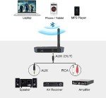 SIMOLIO Long Range Bluetooth Audio Receiver Adapter