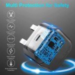 20W Fast Charger Plug & Cable for iPhone