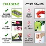 15-in-1 Adjustable Vegetable Chopper and Mandoline Slicer