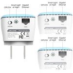 WAVLINK AC1200 Dual Band WiFi Mesh System (3-Pack)