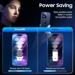 iPhone 15 Pro Max Privacy Screen Protector - 2 Pack