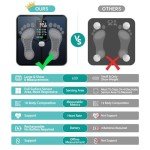 Smart Body Fat Scale with 16 Health Metrics