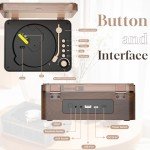 Gueray Bluetooth CD Player with FM Radio & Speakers
