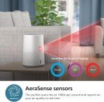 Philips 600 Series Smart Air Purifier - White