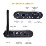 Bluetooth 5.2 Audio Receiver for Home Stereo