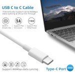 118W Super Fast Charger for MacBook & iPad