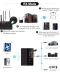 ORIA Bluetooth 5.3 Audio Transmitter and Receiver