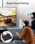 ORIA Bluetooth 5.3 Audio Transmitter and Receiver
