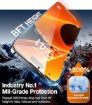 TORRAS iPhone 15 Pro Screen Protector - 2 Pack