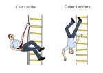 ISOP 32ft Fire Safety Emergency Ladder for Homes