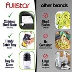 6-in-1 Vegetable Spiralizer and Slicer Gadget