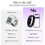 Hilo Blood Pressure Monitor Bracelet with App Insights