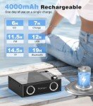 Bluetooth CD Player with Remote and Dual Speakers