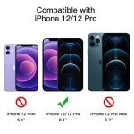 JETech Privacy Screen Protector for iPhone 12/12 Pro