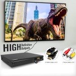 Multi-Region HD DVD Player with HDMI & USB
