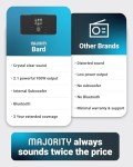 MAJORITY Bard: Bluetooth Internet Radio with 2.1 Speakers