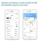 ViATOM Bluetooth Pulse Oximeter with Offline Storage