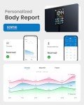 RENPHO Smart Body Weight Scale with App Tracking