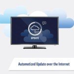 Maxview Alphatronics K Line+ 24" Smart TV for Vehicles