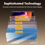 Unbreakable Tempered Glass Screen Protector for iPhone