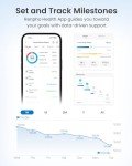 Renpho Bluetooth Smart Scale with Large LED Display