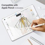 iPad 10.2 Tempered Glass Screen Protector (2 Pack)