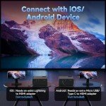 Einyoumily Mini Full HD 1080P Portable Projector