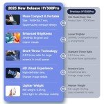 HY300 Pro+ Smart Mini 4K Projector with Bluetooth