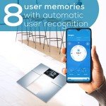 Beurer BF720 Smart Body Scale with Bluetooth