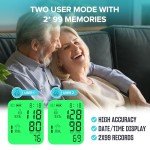Home Blood Pressure Monitor with Large Cuff