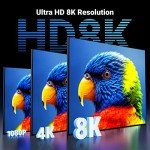 UGREEN 8K HDMI 2.1 Ultra High-Speed Cable, 2M