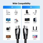 UGREEN 8K HDMI 2.1 Ultra High-Speed Cable, 2M