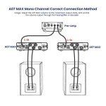 AIYIMA A07 MAX 2-Channel Mini Stereo Amplifier