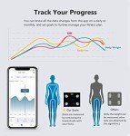 NUTRI FIT Smart Digital Bathroom Scale with Bluetooth