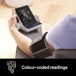 Braun ExactFit 3 Blood Pressure Monitor with Cuffs