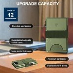 TOYFID Slim RFID Wallet - Minimalist Card Holder