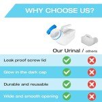Glow-in-the-Dark Men's Urinal Bottle - 32oz